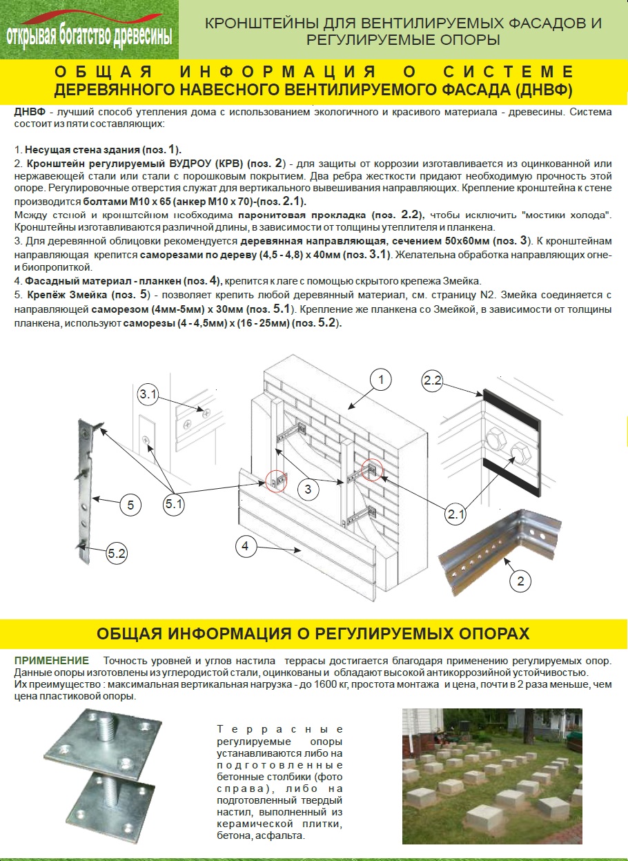 Кронштейны для фасадов и опоры | Купить в Москве